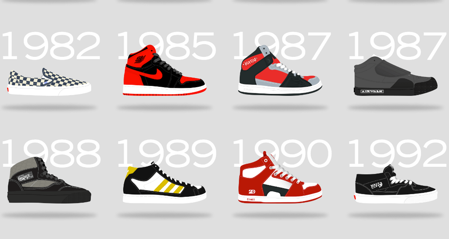 The Evolution of Men’s Sneakers